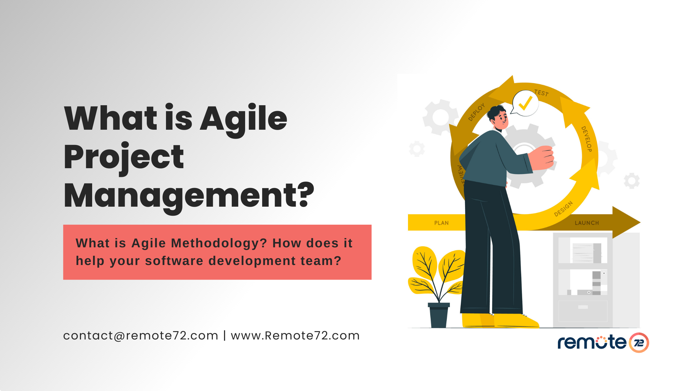 agile methodology in software development