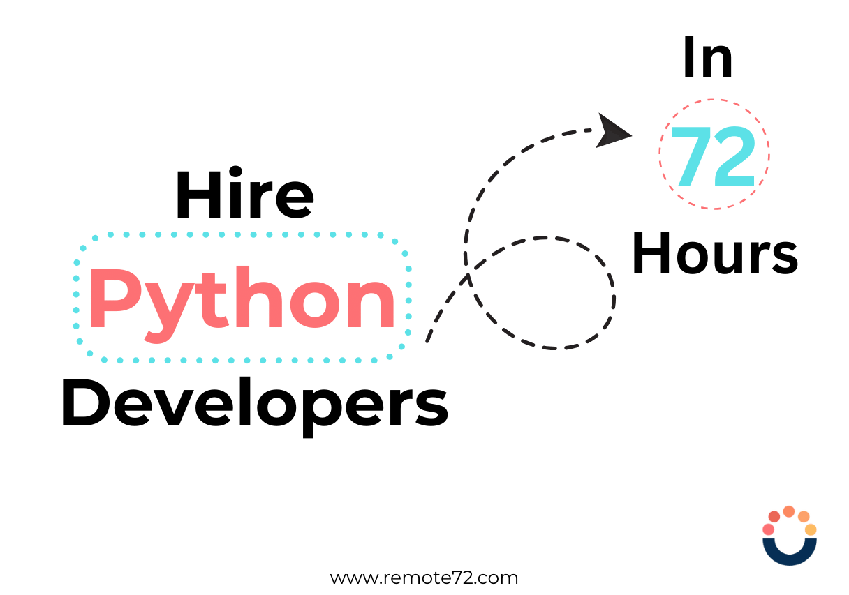 Hire-Python-Developers