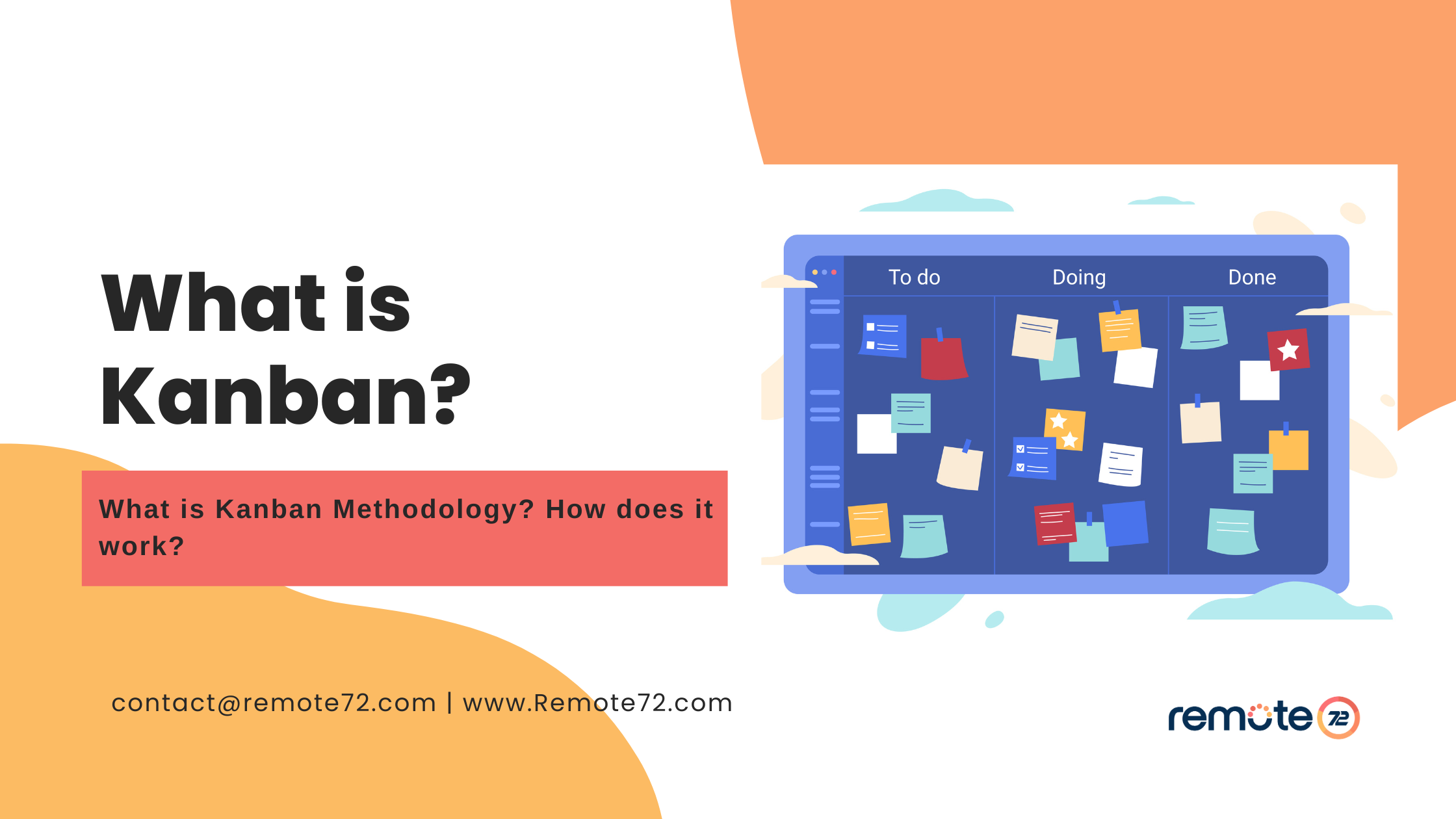 what is kanban