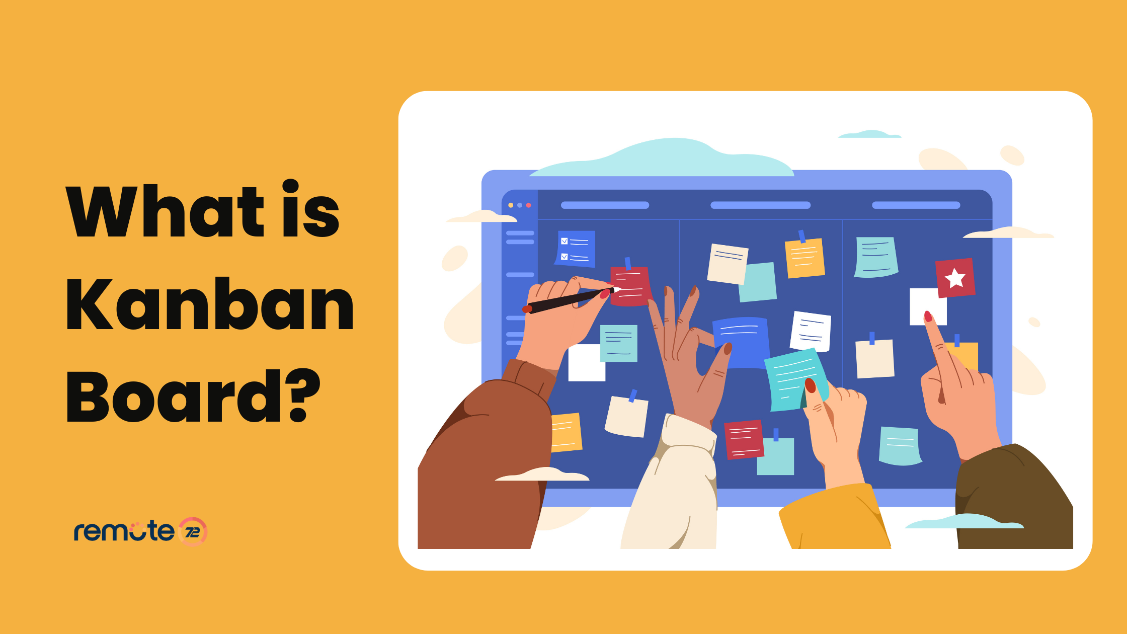 what is kanban board