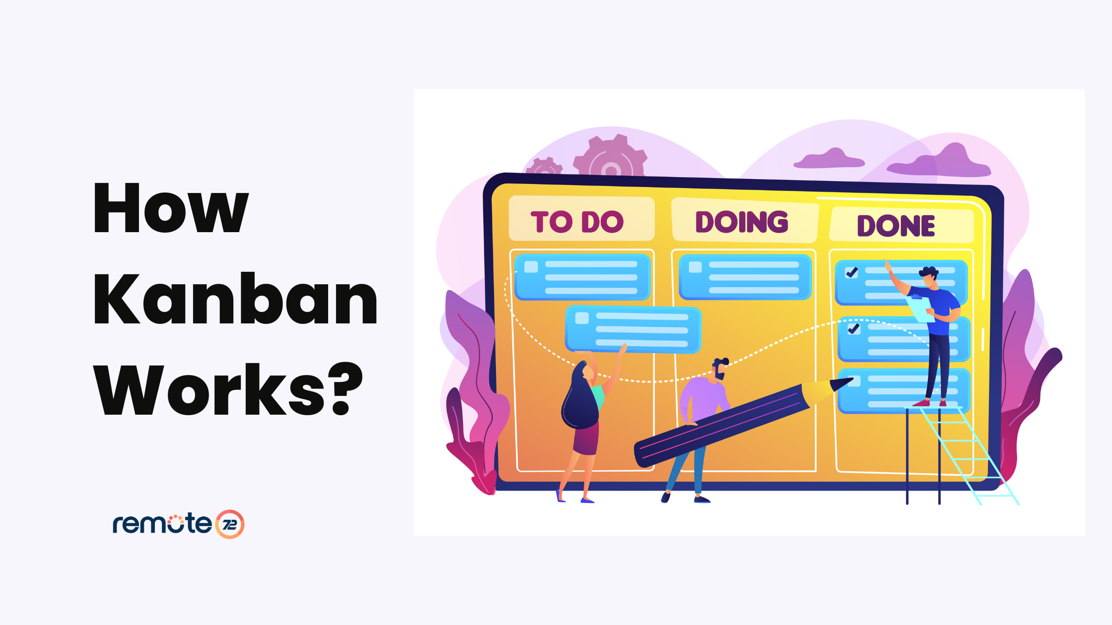what is kanban