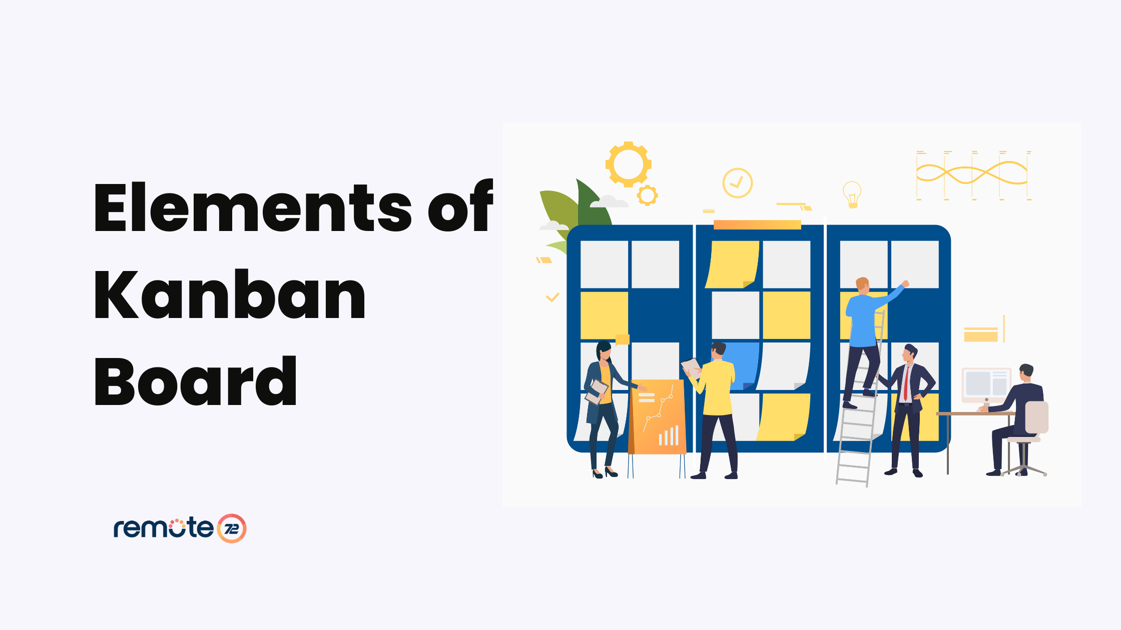 what is kanban board