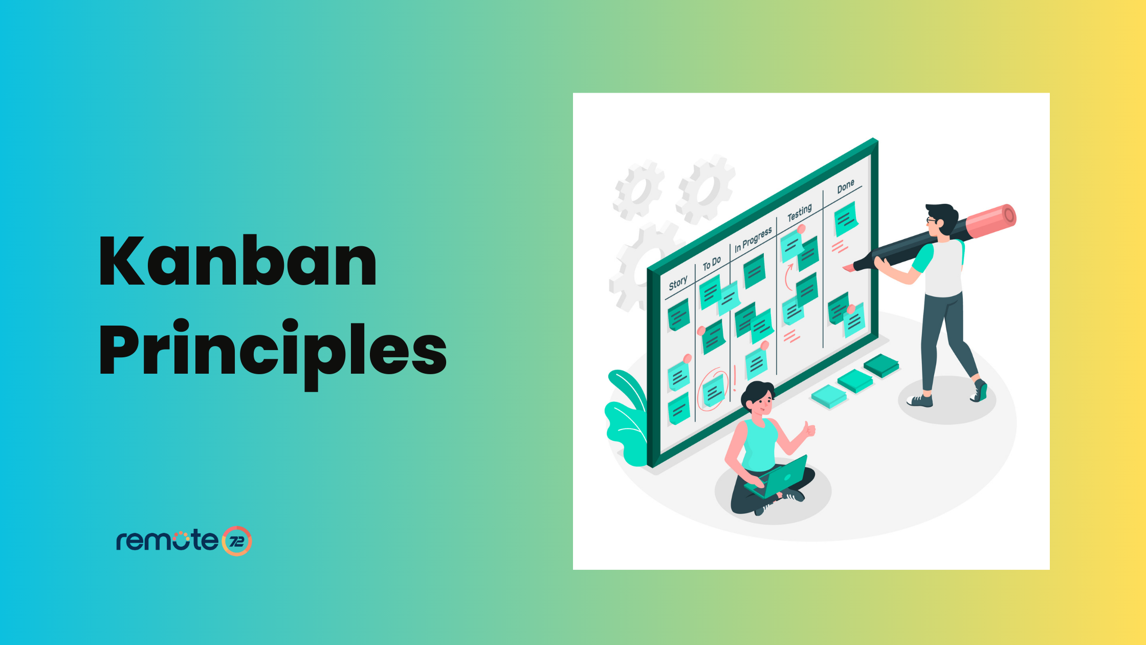 what is kanban in manufacturing