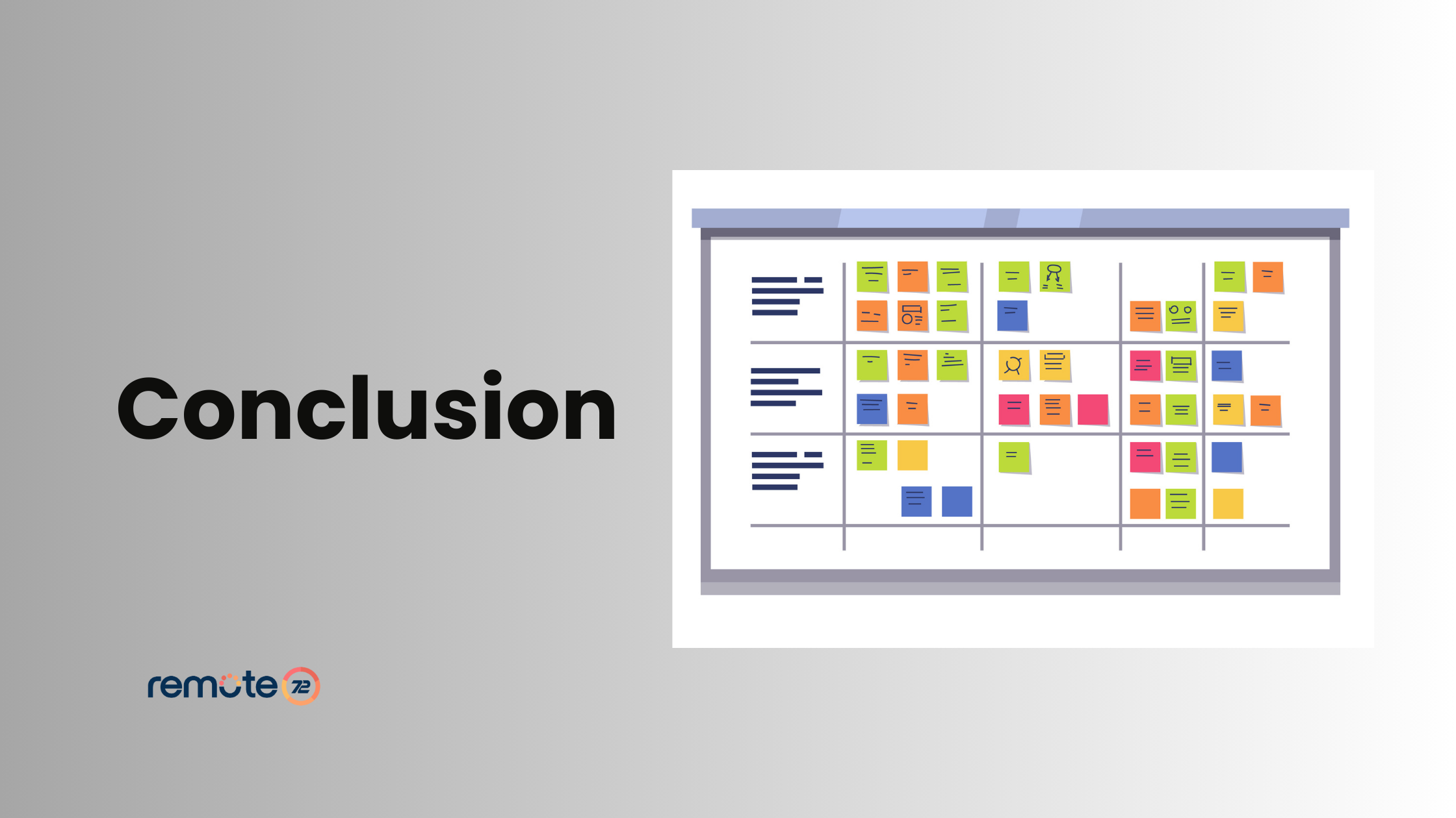 what is kanban board