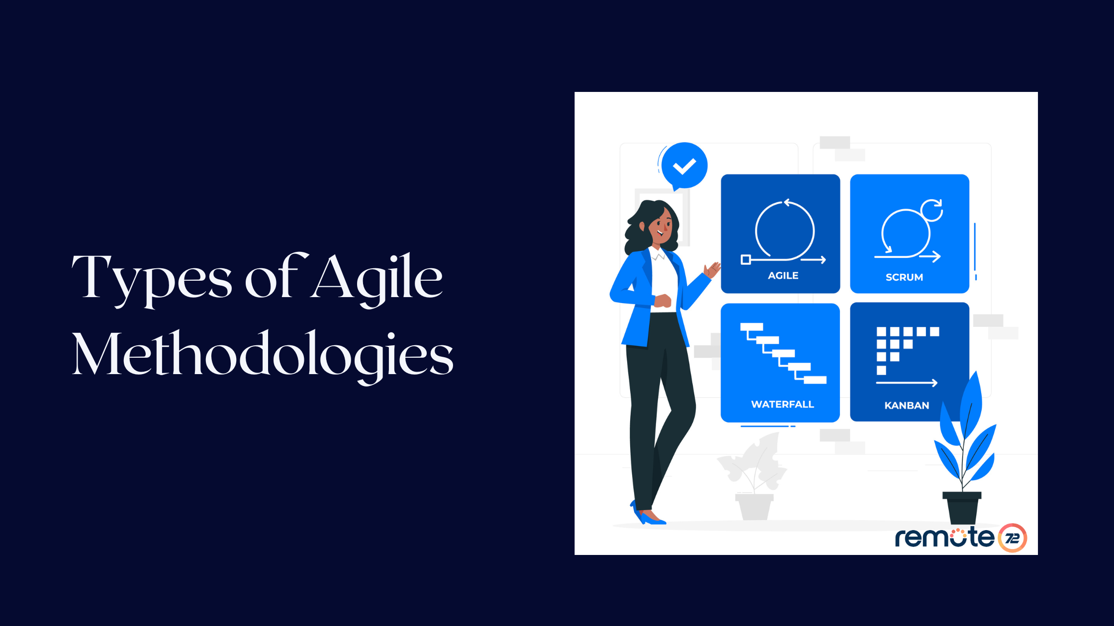 Types of Agile Methodologies