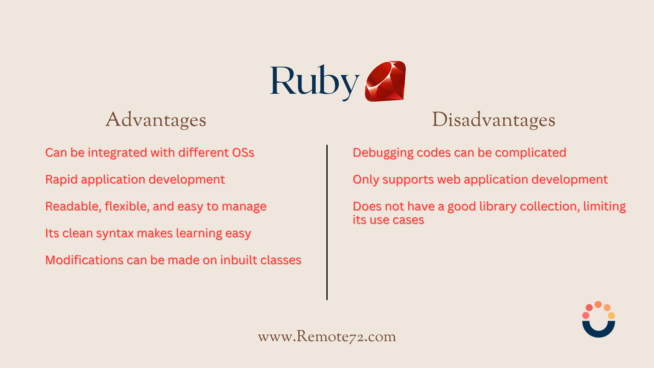 Ruby pros and cons Ruby pros and cons